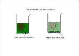 Au bout d'un certain temps, qu'est-ce qui se dpose au fond du tube  essai ?