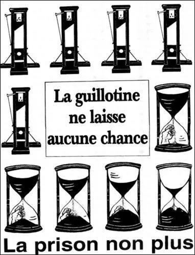 Quand a �t� abolie la peine de mort ?