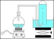 Dans quoi le rcuprer ?