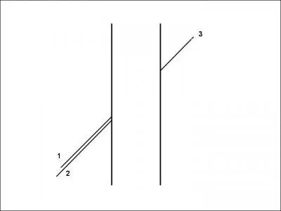 Observez le dessin et dites si 3