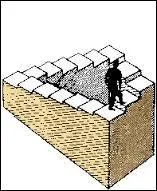 Cet homme dans l'escalier