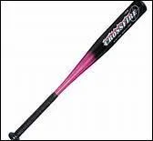 Petite exception du quizz : un mot d'origine trangre permettant de mettre de la distance avec une chose tout en la nommant, middle, signifie :