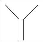 Qu'est-ce que cet objet ?