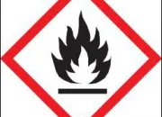 Quiz Les pictogrammes de scurit