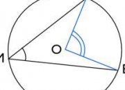 Quiz Angles inscrits, angles au centre et polygones rguliers