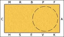 Combien de mtres fait ce cercle ?