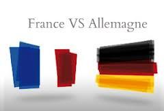 Quiz Allemagne