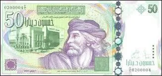 Quelle est la monnaie du pays ?