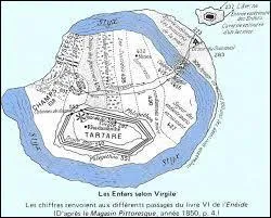 Qui naquit de cette union ?