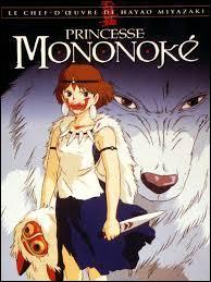 Comment se nomme le ralisateur de  Princesse Mononok  ?