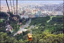 Aprs le Brsil, quel est le pays le plus peupl d'Amrique du Sud ?