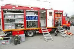 Que signifie l'abrviation  V. R. C. B  ?