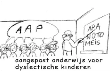 Je m'exprime assez bien, mais  l'crit, c'est la catastrophe : je lis trs lentement et mon orthographe est laborieuse, surtout avec les mots irrguliers. Mon handicap se nomme...