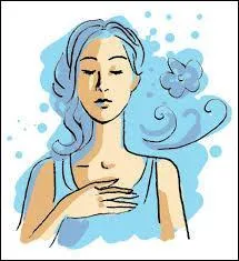 Lorsque l'on respire, comment sont ces membranes ?