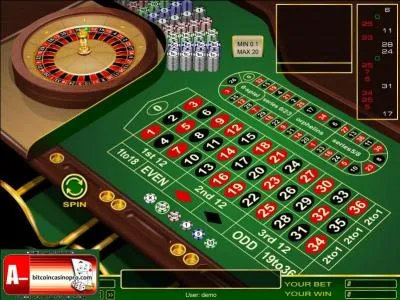 Quelle diffrence comporte la roulette amricaine par rapport  ses consurs franaise et britannique ?