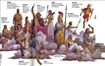 Dans la mythologie, il y a les dieux mineurs et les dieux de l'olympe (les plus puissants). Combien y a-t-il de dieux de l'Olympe ?