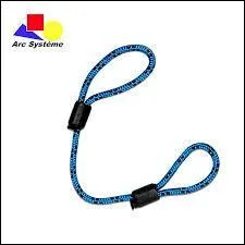 Comment s'appelle cet objet que tu mets sur ton doigt ?