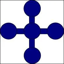 A qui appartient ce drapeau ?