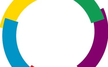 Quiz Francophones