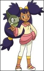 Qui est ce personnage ?