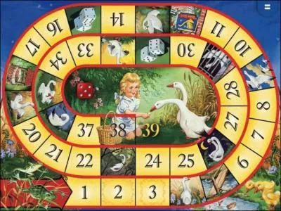 Au jeu de l'oie, que se passe-t-il si vous tombez sur la case du  puits  ?