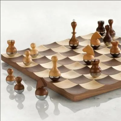 Aux Echecs, quel est le nom de ce pige connu ?