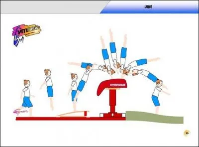 Qu'est-ce que c'est ?