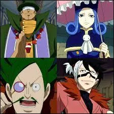 Qui sont ces personnages ?