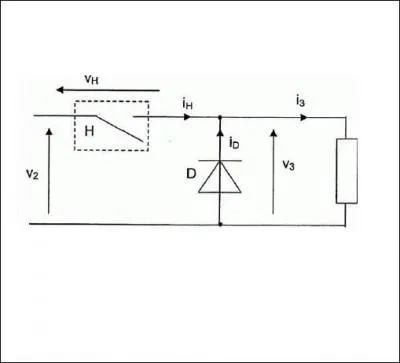 Le hacheur est un convertisseur...