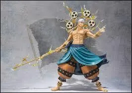 Oh mon dieu ! Je m'y perds avec toutes ces questions mais on est bientt arrivs. Et en parlant de dieu, saurez-vous retrouver son pouvoir et son nom ?