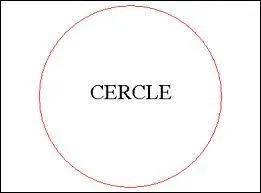 Par une symtrie centrale, quel est le symtrique d'un cercle ?