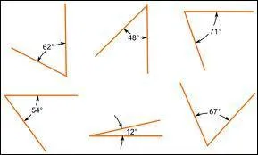 Par une symtrie centrale, quel est le symtrique d'un angle ?