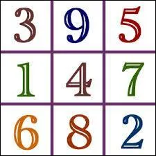 Bilan - Combien ai-je vu de Pokmon ?