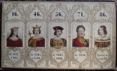 Quel nom porte ce jeu appartenant à une série de 18 cartons éditée sous Louis-Philippe ?