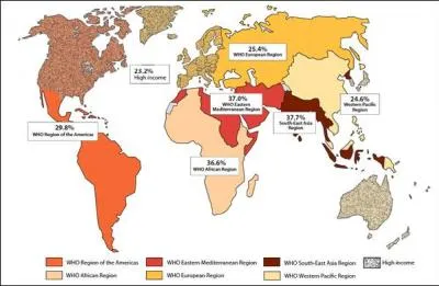 Faits et chiffres : selon la Banque mondiale (ONU), les viols et violences faites aux femmes entre 15 et 44 ans sont un plus grand facteur de mortalit que :