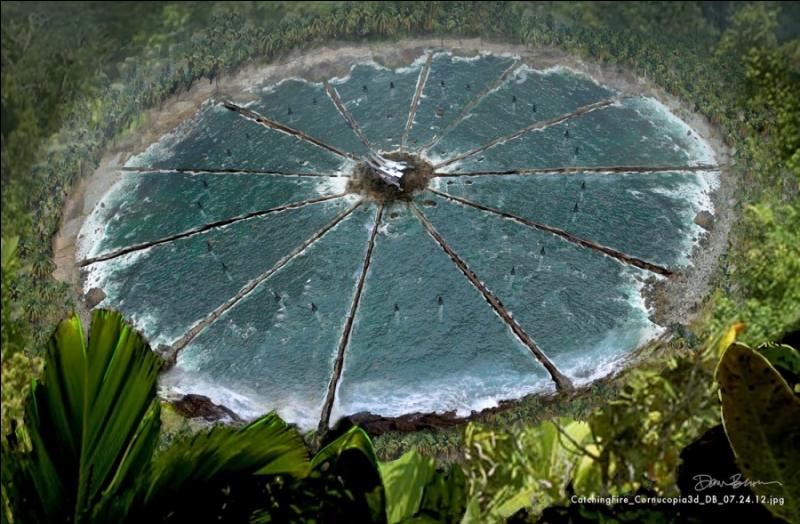 Quizz Hunger Games : L'Embrasement - Quiz Hunger games