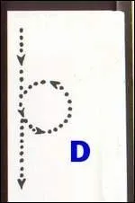 Comment s'appelle cette figure ?