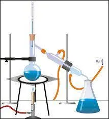 Le passage de l'tat gazeux  l'tat liquide est :