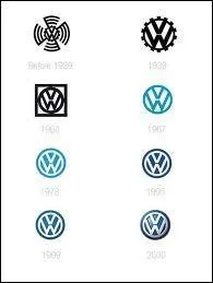 A quel groupe appartient Audi ?