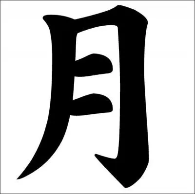 Que signifie ce kanji ?