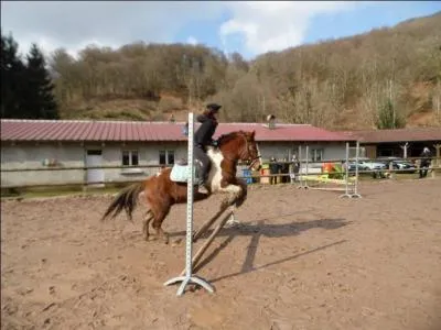 Comment ajuster un filet ?