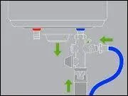 Voil un individu qui n'a, qui n'a, qui n'a qu'un but dans la vie :  cumuler . Que veut dire le verbe entre guillemets ?