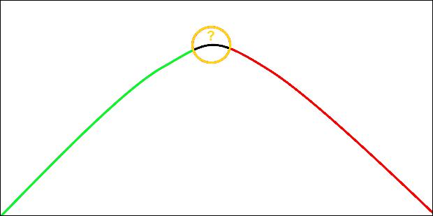 Ageism research paper image 5
