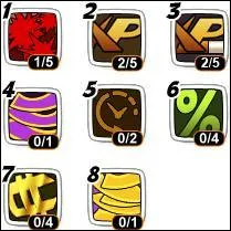 Y a-t-il eu des changements au niveau des bonus de guildes ?