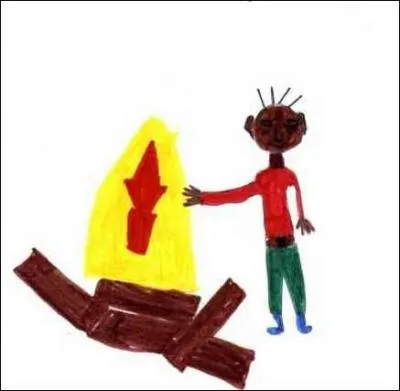 Quelle expression voulant prouver la justesse de ses propres thories n'est jamais suivi des actes ?