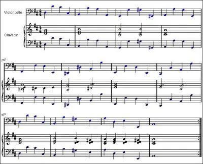 Qu'appelle-t-on un aria dans un opéra ?