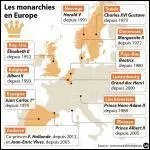 Avec la monarchie de Juillet s'achève le règne des Bourbons en France. Cependant, une branche étrangère de la maison royale des Bourbons règne encore aujourd'hui dans un pays européen. Lequel ?