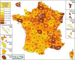 Quiz Regions