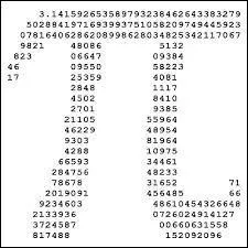 Chuck Norris connait la dernire dcimale de...