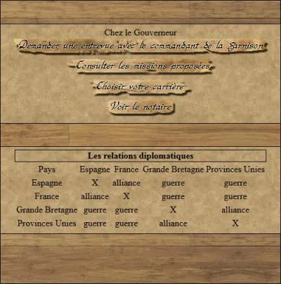 Quelle action ne peut-on pas faire quand on est chez le gouverneur ?